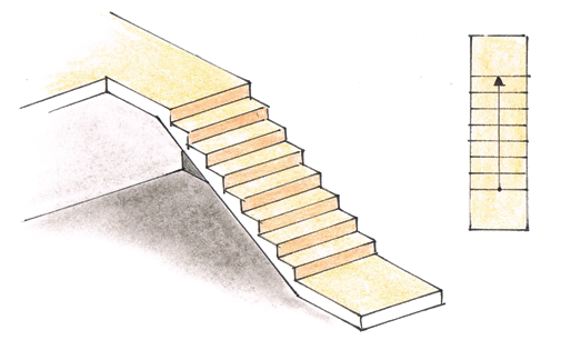 Schody proste jednobiegowe - zajmują ok. 4 m²
