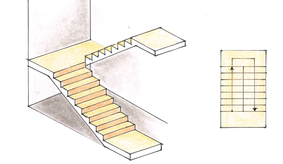 Schody proste dwubiegowe - zajmują ok. 5,5 m²