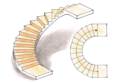 Schody wachlarzowe - zajmują ok. 7 m²