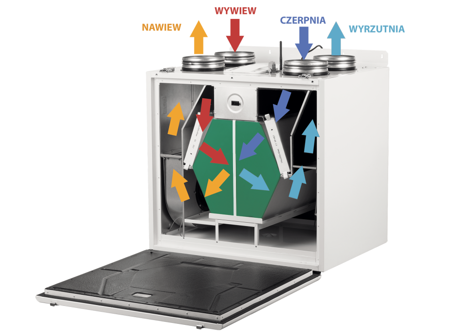 Działanie rekuperatora - rysunek poglądowy
