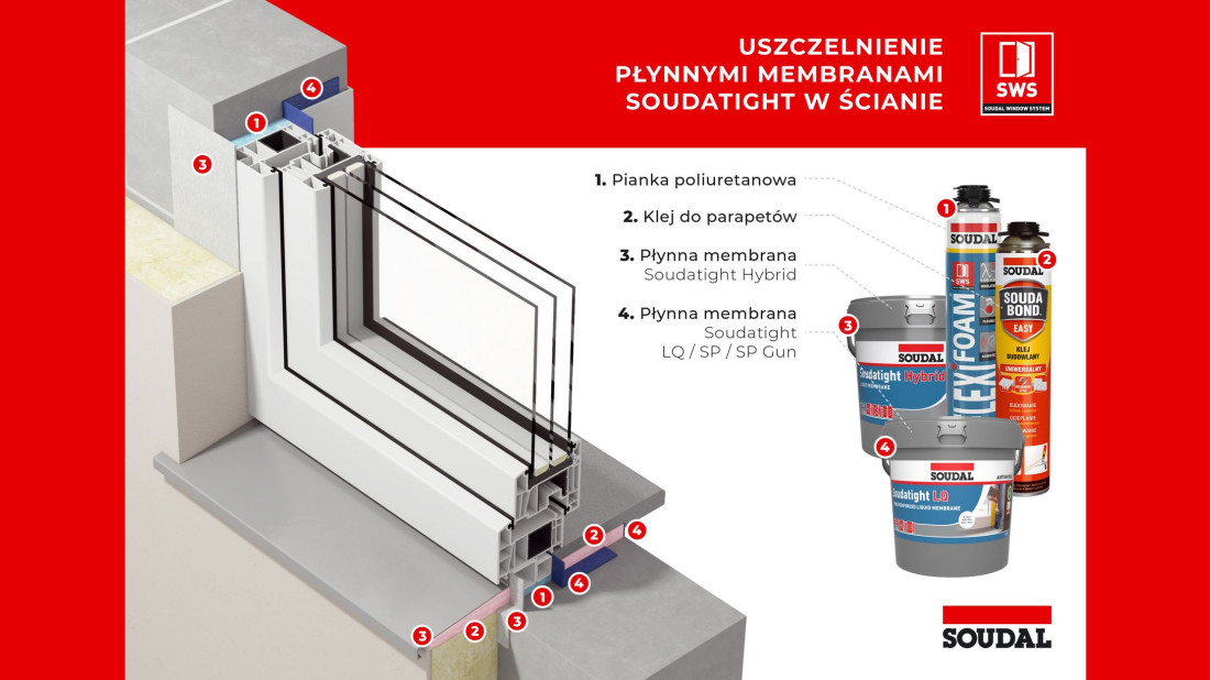 Szczelny montaż okien w dużym formacie. SWS dla drzwi balkonowych i tarasowych