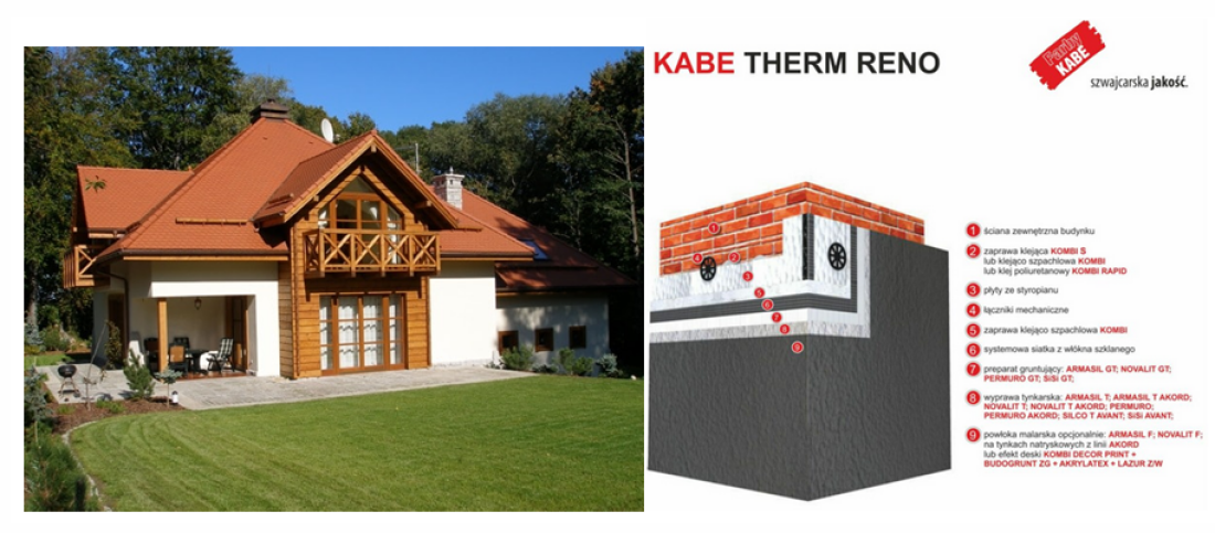 KABE: Klucz do ciepłego i oszczędnego domu - zaawansowane systemy ociepleń EPS