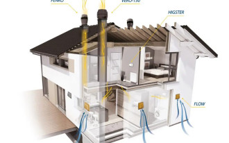 Wentylacja mechaniczna wyciągowa i hybrydowa: skuteczna wymiana powietrza w każdych warunkach