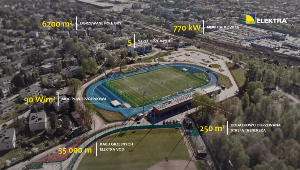 Kompleksowy system ogrzewania płyty stadionu w Katowicach z wykorzystaniem produktów ELEKTRA