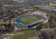 Jak ogrzewana jest płyta dawnego stadionu Kolejarza w Katowicach?