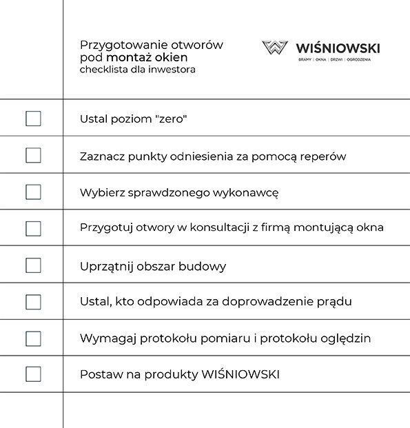 Checklista dla inwestora