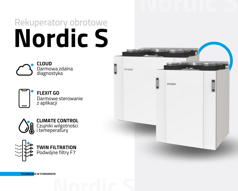 Rekuperatory obrotowe Nordic S