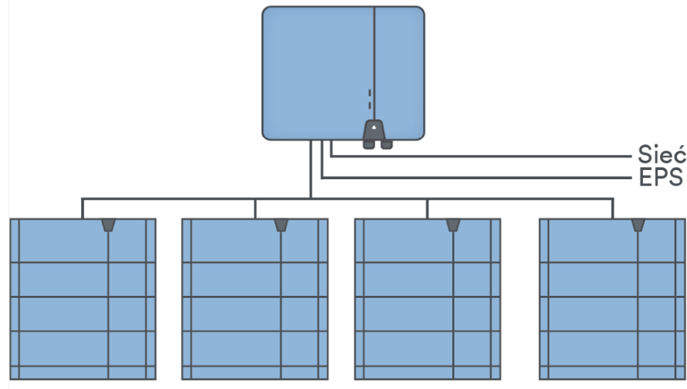 Możliwość łączenia równolegle (do 81,92 kWh).
