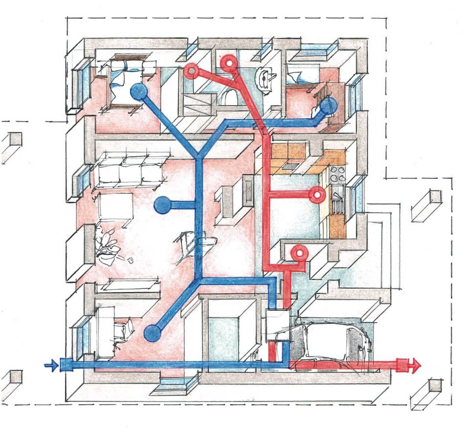 wentylacja mechaniczna schemat