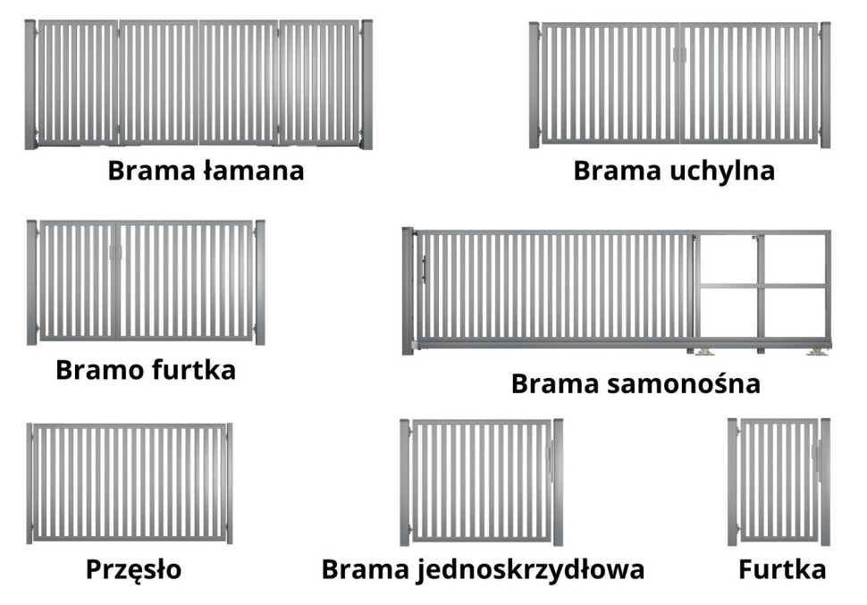 Elementy ogrodzenia P64V firmy Konsport