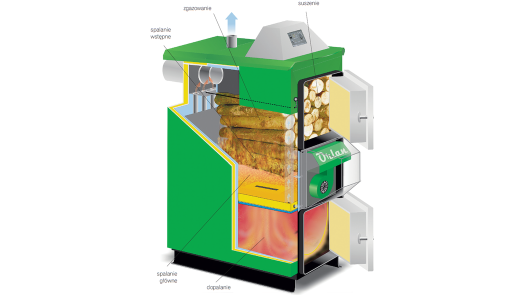 Czym różni się kocioł zgazowujący drewno od zwykłego kotła zasypowego?