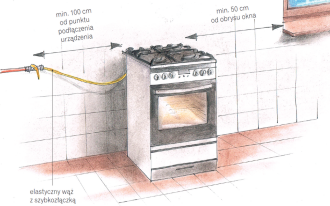 Jak podłączyć kuchenkę gazową?