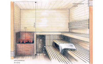 Montaż sauny w istniejącym domu - czy to możliwe?