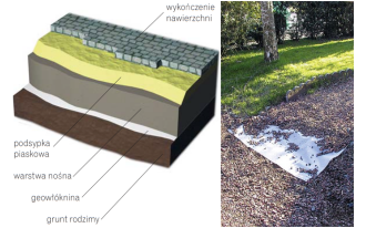Jak poprawić trwałość nawierzchni ogrodowej?