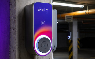 Zarabiaj na ładowaniu aut elektrycznych! Kompleksowe rozwiązania dla Twojego biznesu