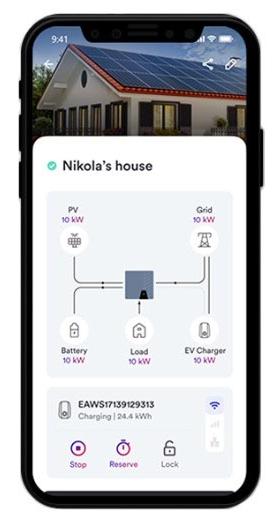 Aplikacja do zarządzania