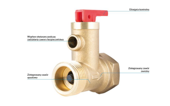 Zawór bezpieczeństwa w bojlerze - co musisz wiedzieć?