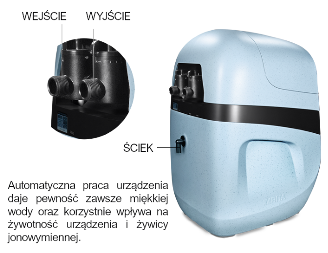 Automatyczny zmiękczacz wody HERO 4