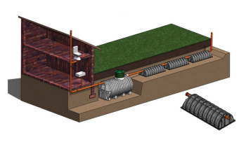 Jak zagospodarować osad z przydomowej oczyszczalni ścieków?