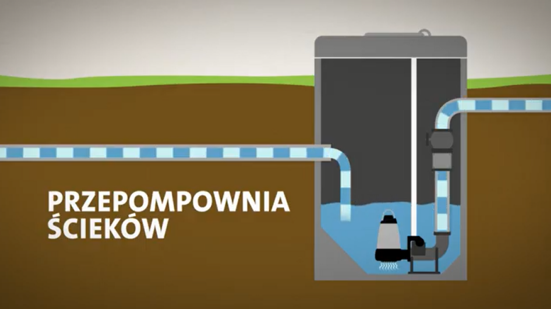 Jak optymalnie zwymiarować przepompownię ścieków?