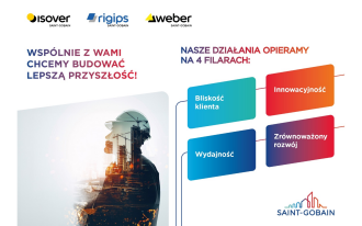 Grupa Saint-Gobain przeprowadziła rebranding marek ISOVER, RIGIPS i WEBER