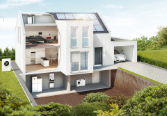 Inteligentne zarządzanie energią elektryczną z własnej produkcji