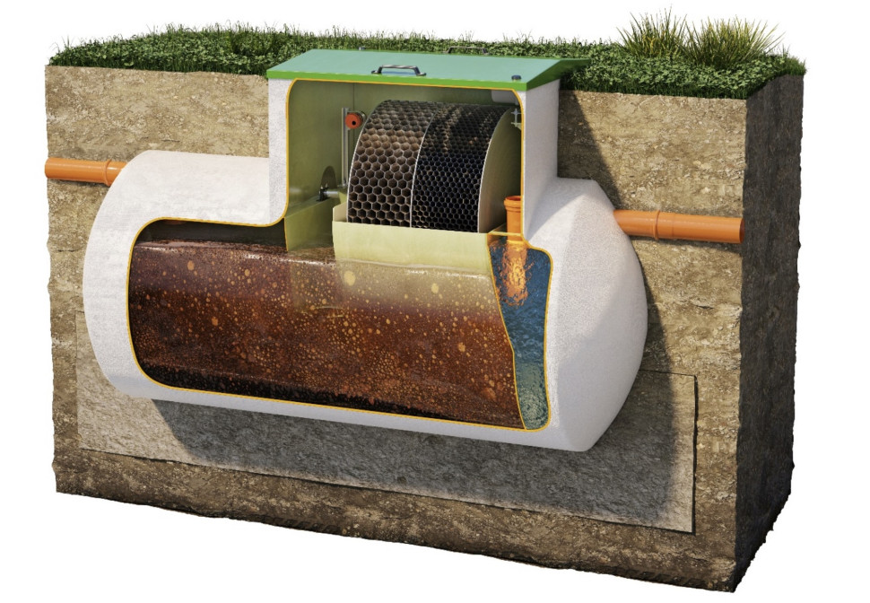 Oczyszczalnia RotoSET - schemat