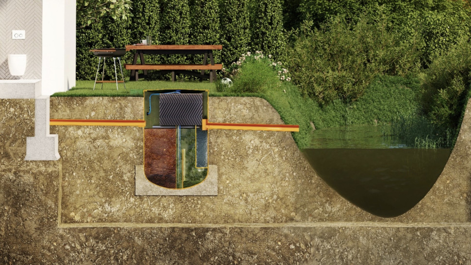 Oczyszczalnia EasySET - schemat