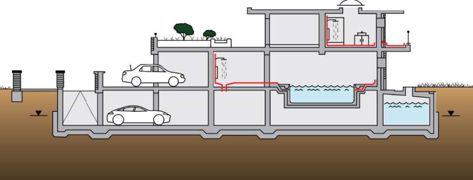 Obszary zastosowania MB FL 2K