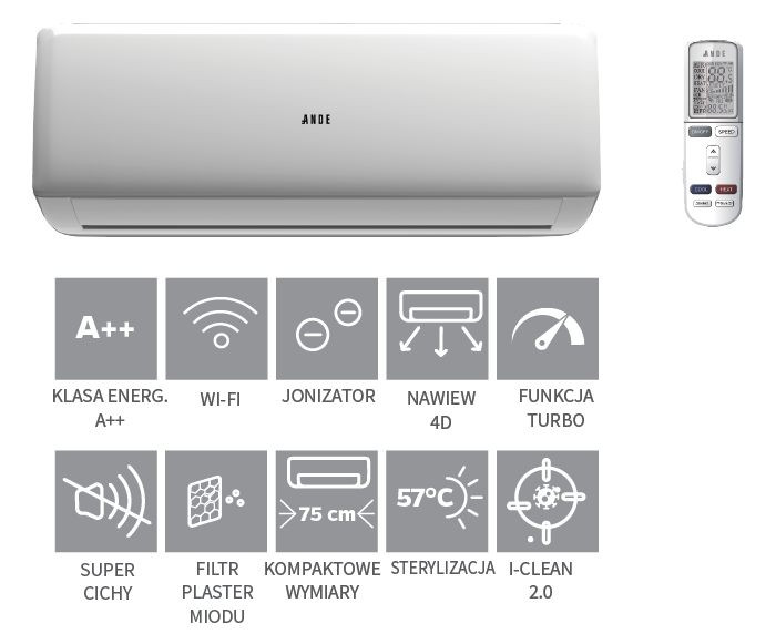 Jednostka ścienna MULTI – BASIC