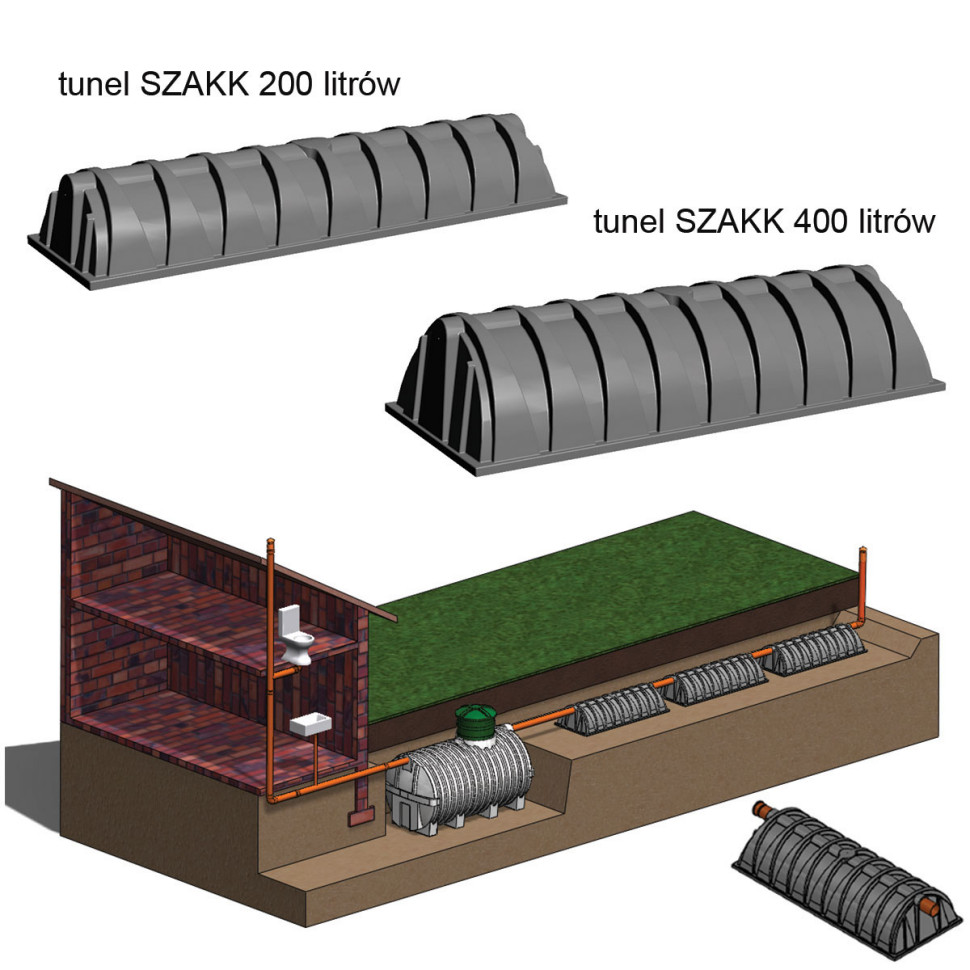 Oczyszczalnia tunelowa