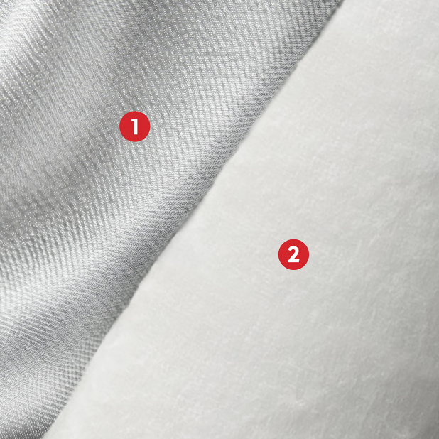 Jak działa Aluthermo® ROOFREFLEX?