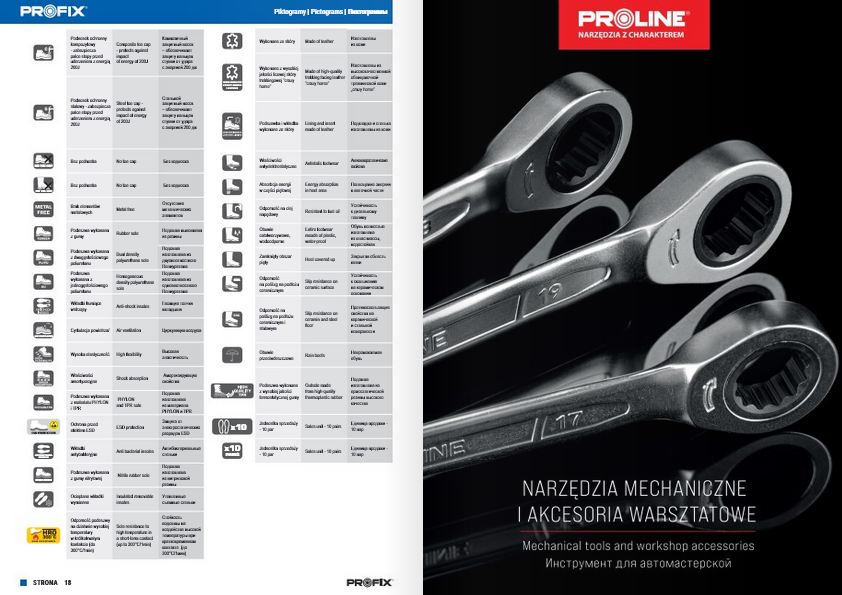Nowy katalog PROFIX