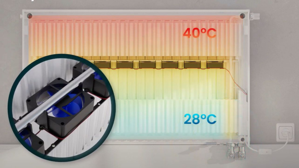 Grzejnik niskotemperaturowy z wbudowanym wentylatorem Ulow-E od firmy Purmo