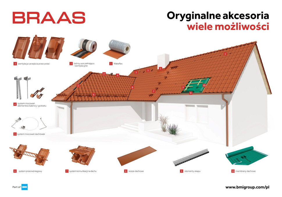 System dachowy Braas Rubin 9V