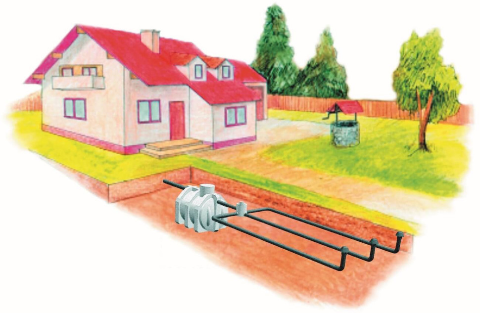 Schemat budowy oczyszczalni z drenażem