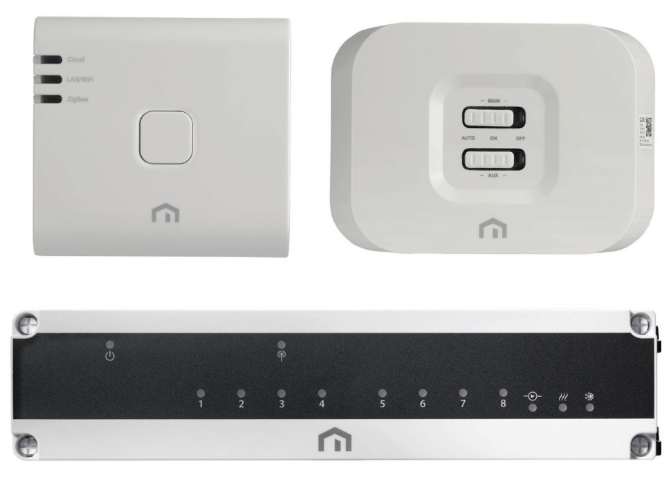 Unisenza Plus Gateway, odbiornik 2 przekaźnikowy Unisenza Plus oraz Unisenza Plus listwa automatyki