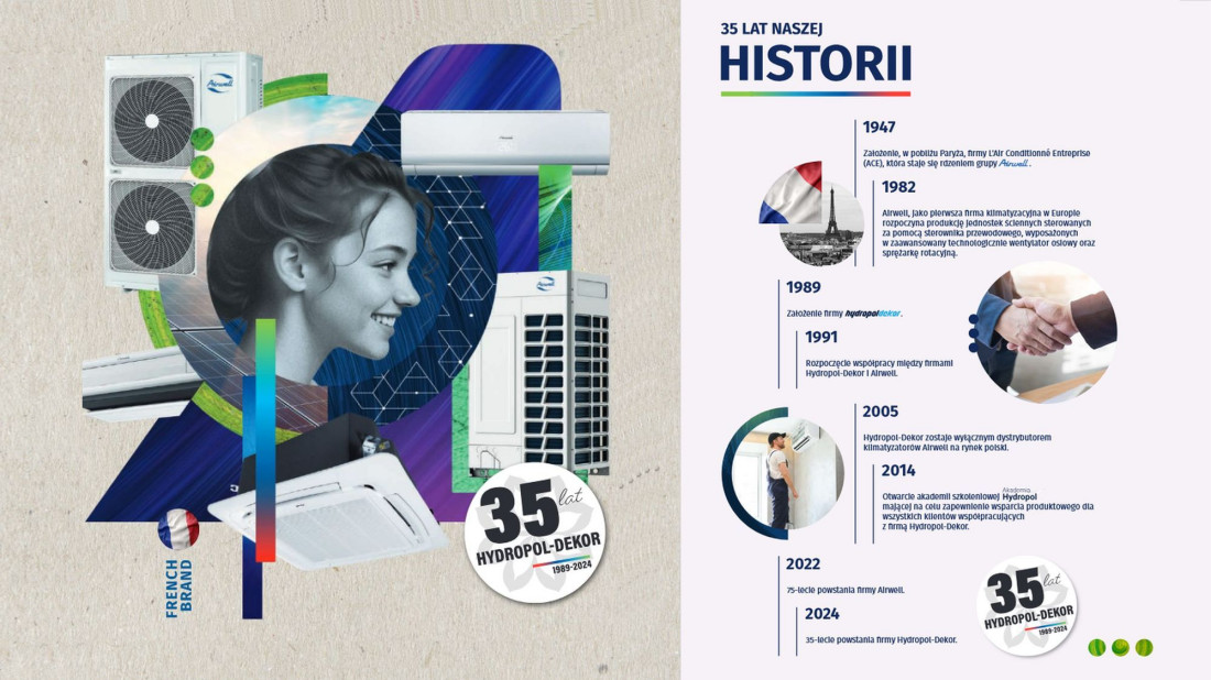 Katalog systemów VRF Airwell 2025-2026. Najnowsze rozwiązania dla instalatorów