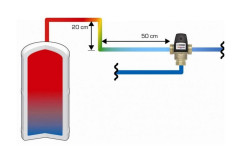 Pułapka cieplna w CWU i ogrzewaniu. Detal, który ogranicza straty ciepła