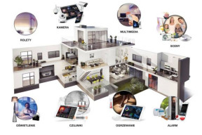 Co warto mieć w inteligentnym domu? Nie zaczynaj od najdroższych urządzeń!