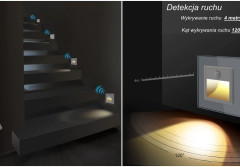 Czujnik ruchu na schodach: Jaki wybrać i gdzie go umieścić?