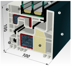 System GEALAN-KUBUS® - nowa perspektywa w stolarki okiennej