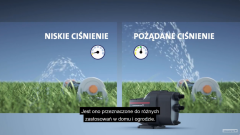 SCALA1 - cechy i zalety pompy