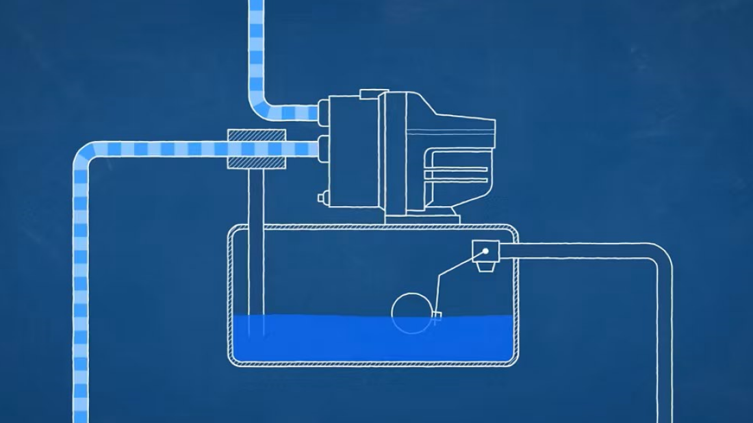 System SCALA1: Wykorzystaj każdą kroplę wody deszczowej!