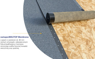 swissporBIKUTOP Membrana - papa wstępnego krycia dostosowana do dachówek CREATON