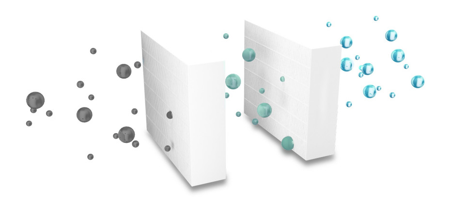 Przeciwpyłkowe filtry F7/G4