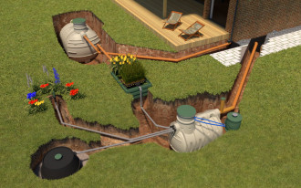 Zapomnij o szambiarce! Bio Easy Flow - bezwywozowa przydomowa oczyszczalnia nowej generacji