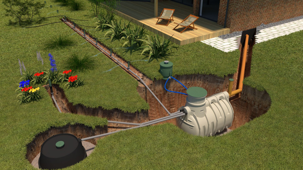 System Bio Easy Flow