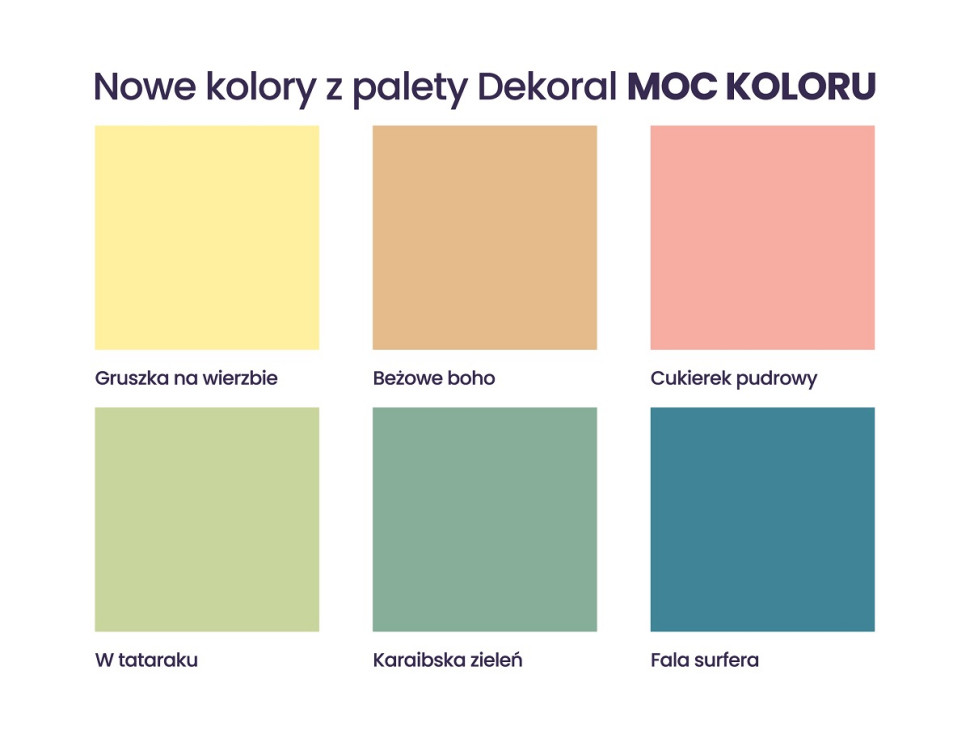 Marka Dekoral prezentuje świeże spojrzenie na kolor, wzbogacając popularną kolekcję Moc Koloru o sześć nowych, wyrafinowanych odcieni