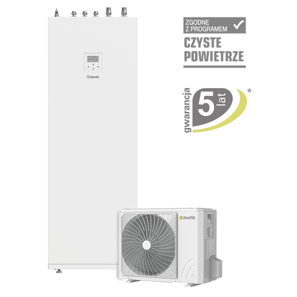 Infografika: pompy ciepła zgodne z programem Czyste Powietrze